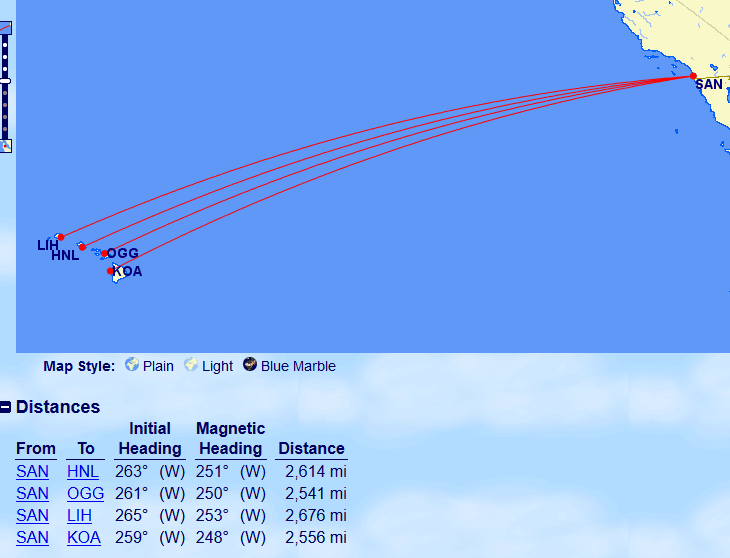 SAN to Hawaii with Avios