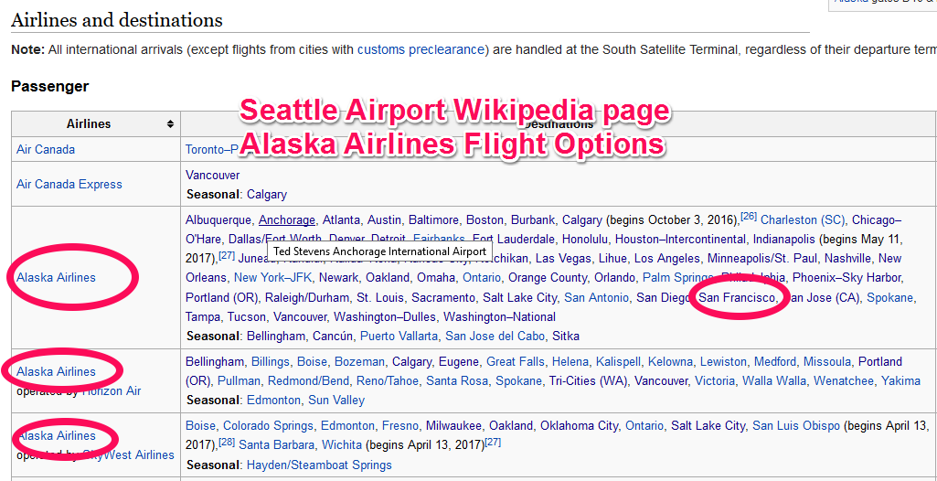 how to book alaska airlines flights with british airways avios miles alaska air frequent flyer number lookup