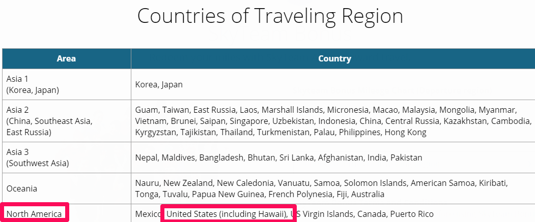 Korean Air Award Booking Chart