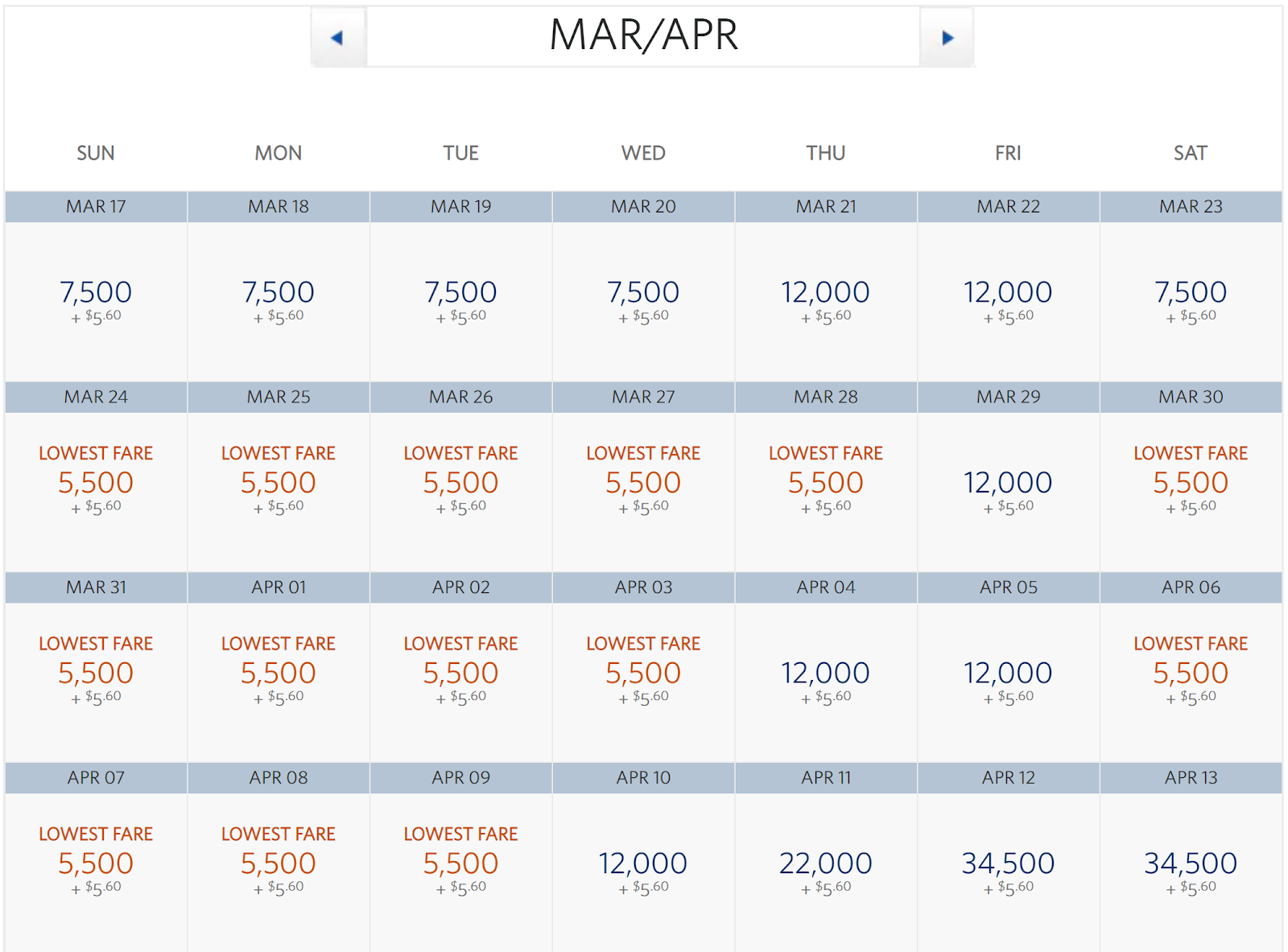 Delta Skyteam Award Chart